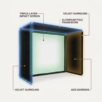 Simbox Golf Simulator Enclosure - 7 Sizes Available — How It Works